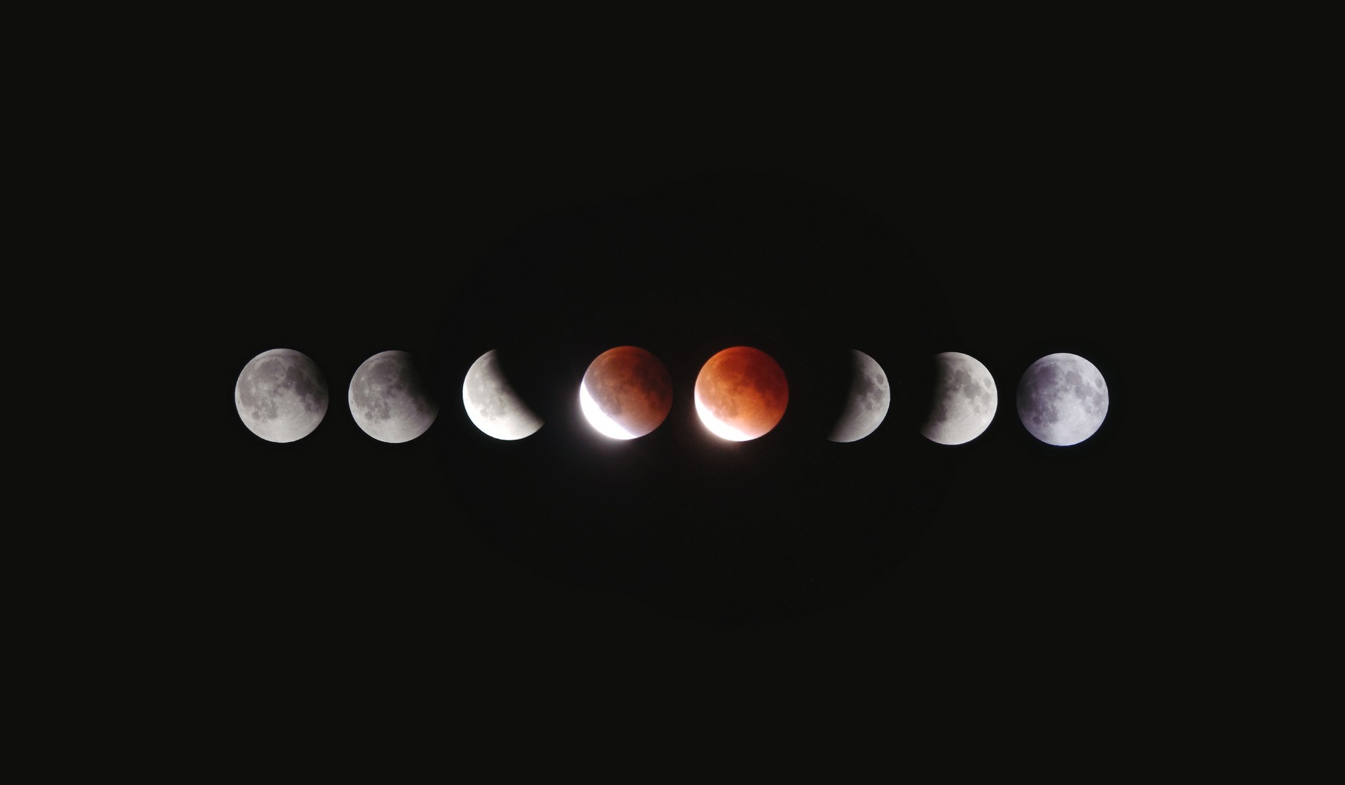 The stages of a blood moon